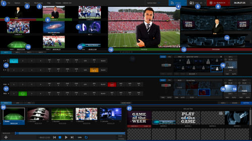 TriCaster 410 Interface