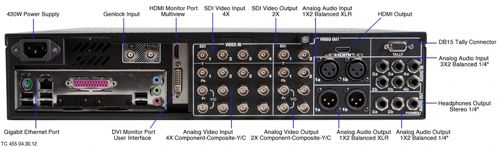 TriCaster 455 Connection Diagram