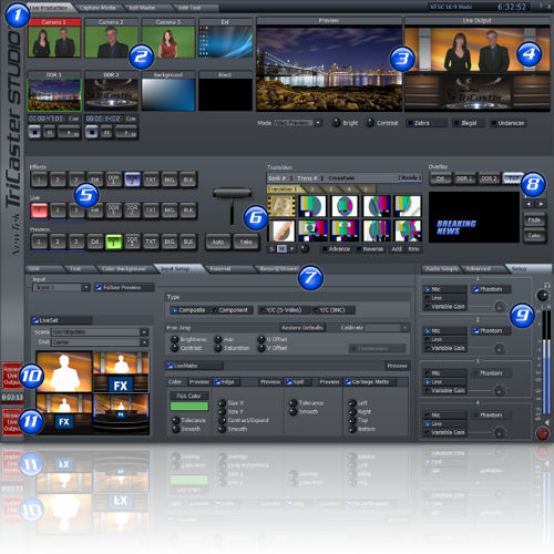 TriCaster STUDIO Interface